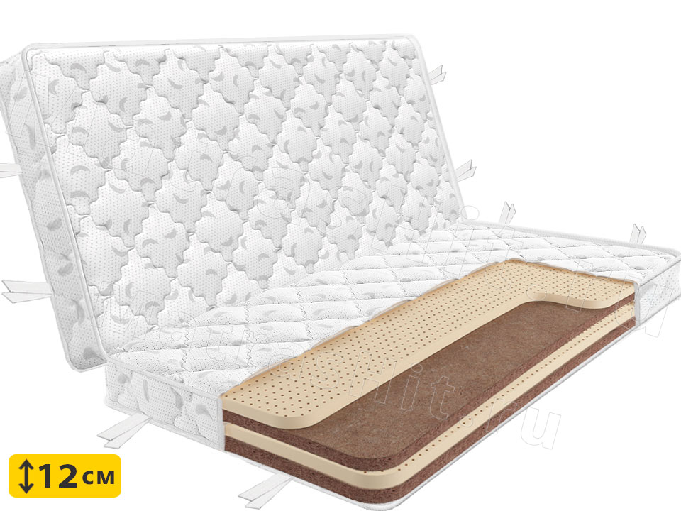 Складной матрас Lonax Fusion Mini книжка 1