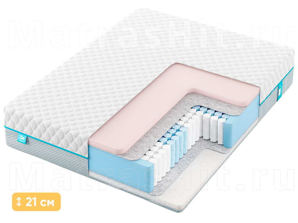 Матрас Soft Combi Eco