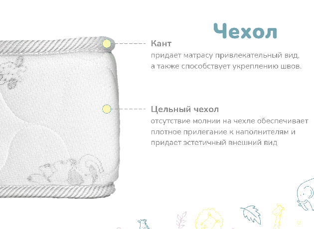 детский матрас Димакс чехол трикотаж с кантом детский матрас Dimax чехол трикотаж с кантом