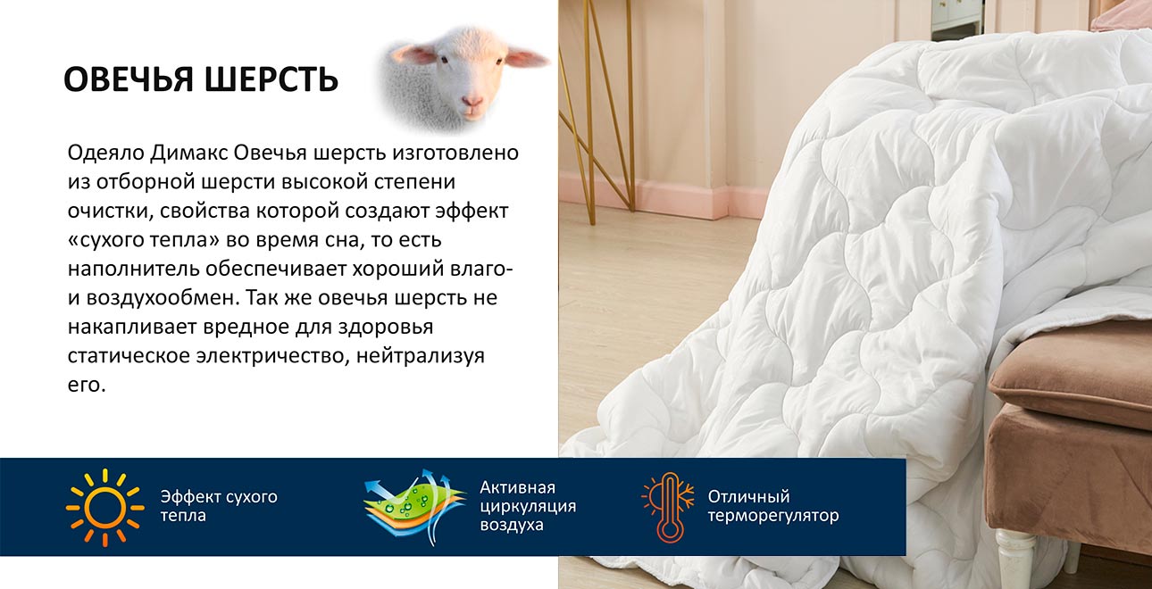 характеристики одеяла Димакс Овечья шерсть