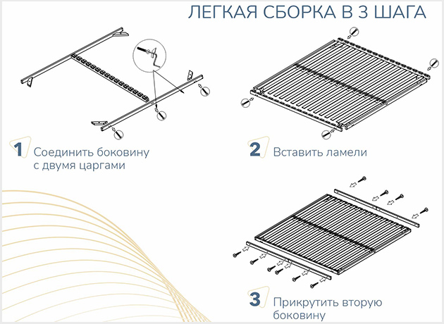 ортопедическое основание Dimax разборное схема сборки