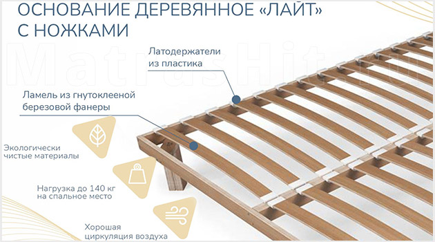 ортопедическое основание Dimax Лайт с ножками разборное основные характеристики