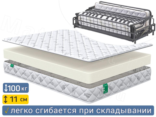 Матрас Sleeptek Simple Roll 11 седафлекс