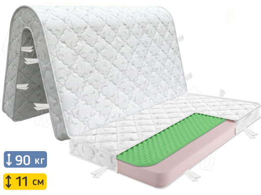 Складной матрас Lonax LX Relax ППУ 6_5 аккордеон ХБ