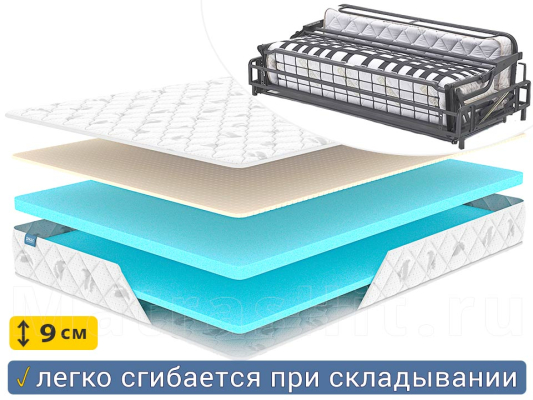 Матрас Dimax Оптима Ролл Латекс седафлекс